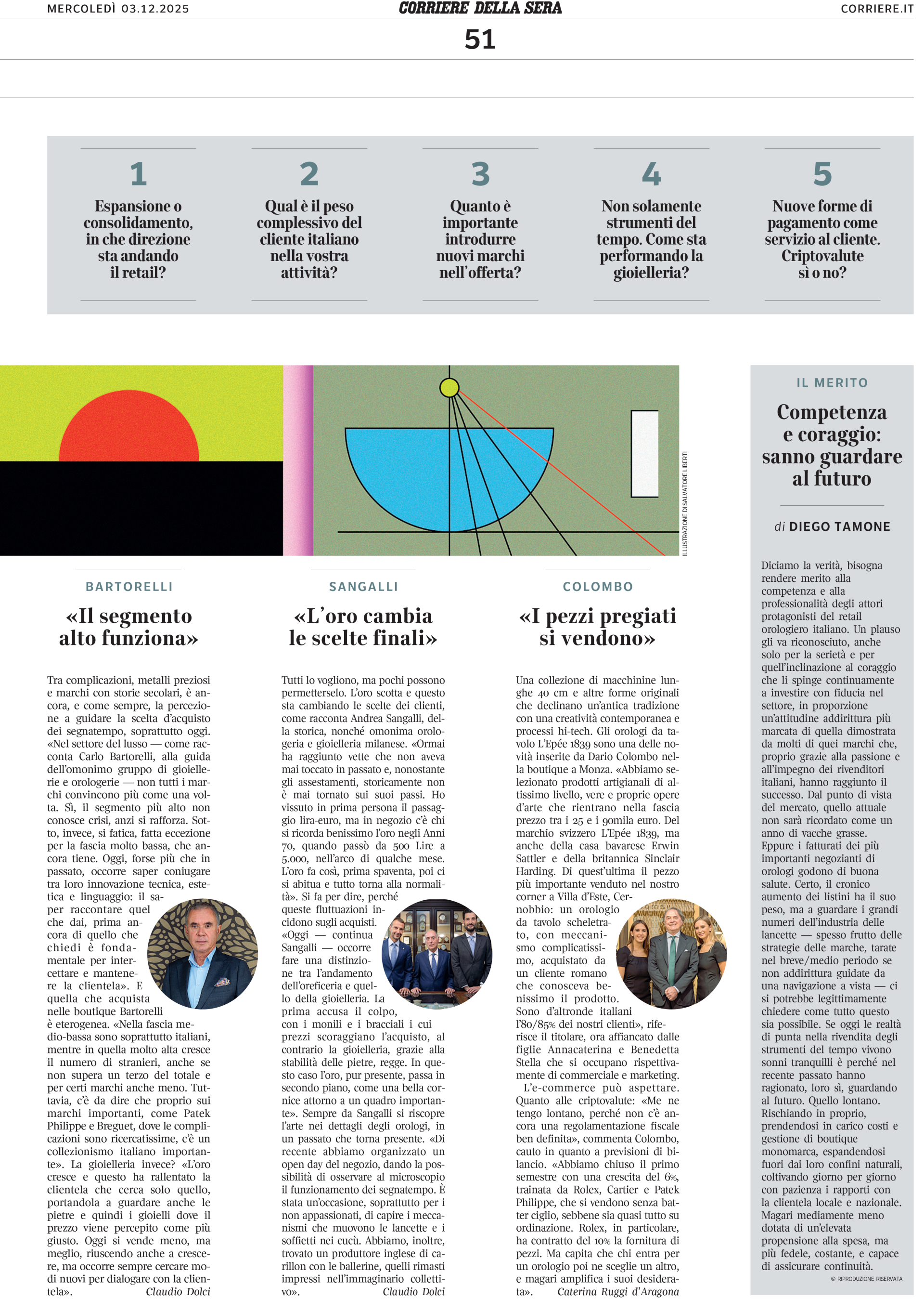 Corriere della Sera - Dorso Orologi - Dicembre 2025