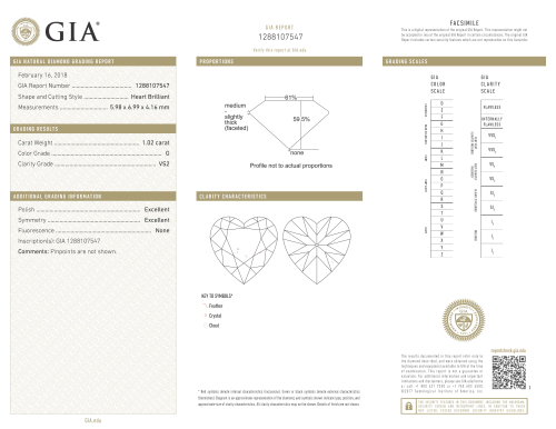 Accedi al prodotto correlato Bartorelli Italian Jewels ANELLO IN ORO ROSA E DIAMANTI FANCY YELLOW E BIANCHI CERTIFICATI GIA - 3R00148DDFYP