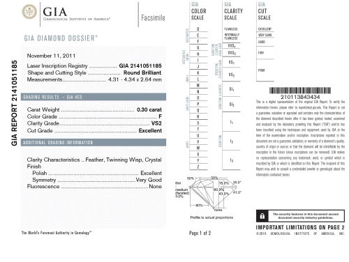 Accedi al prodotto correlato Bartorelli Italian Jewels ANELLO SOLITARIO IN ORO BIANCO CON DIAMANTE - BAAN228