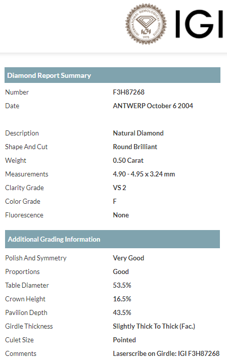 Accedi al prodotto correlato Bartorelli Italian Jewels ANELLO IN PLATINO CON DIAMANTI BIANCHI CERTIFICATI IGI - 3M00008W