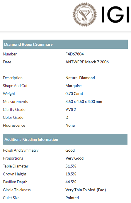 Accedi alla scheda di Bartorelli Italian Jewels ANELLO RAMI IN PLATINO E DIAMANTI CERTIFICATI IGI - 3M00053W