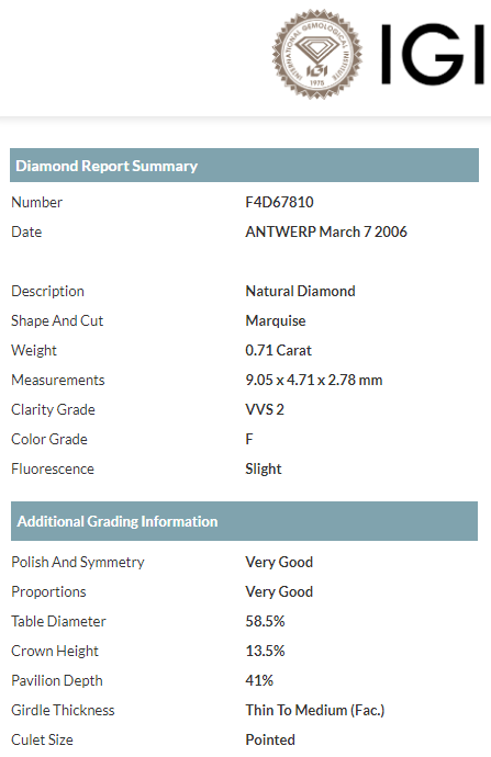 Accedi alla scheda di Bartorelli Italian Jewels ANELLO RAMI IN PLATINO E DIAMANTI CERTIFICATI IGI - 3M00053W