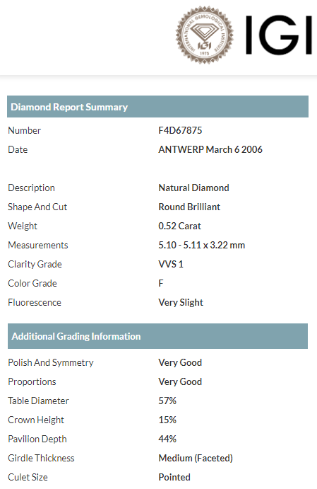 Accedi alla scheda di Bartorelli Italian Jewels ANELLO RAMI IN PLATINO E DIAMANTI CERTIFICATI IGI - 3M00053W