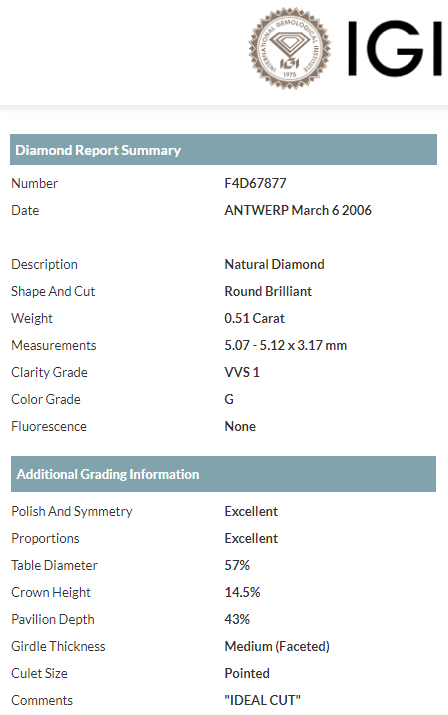 Accedi alla scheda di Bartorelli Italian Jewels ANELLO RAMI IN PLATINO E DIAMANTI CERTIFICATI IGI - 3M00053W