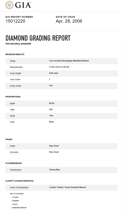 Accedi al prodotto correlato Bartorelli Italian Jewels ANELLO SOLITARIO IN ORO BIANCO CON DIAMANTE CERTIFICATO GIA - F.73D