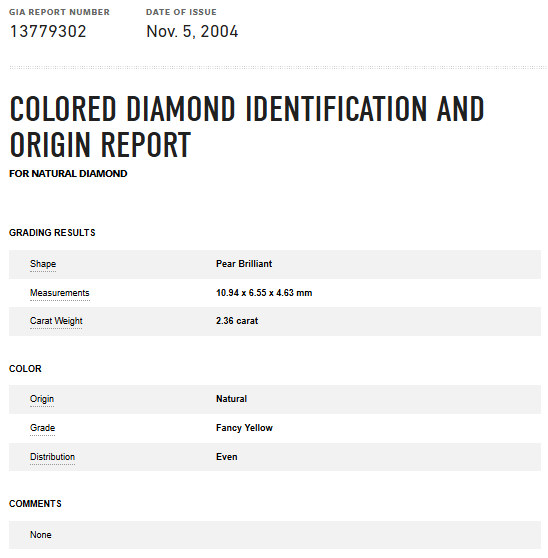 Bartorelli Italian Jewels | ORECCHINI PENDENTI IN ORO BIANCO CON DIAMANTI FANCY YELLOW E DIAMANTI BIANCHI - F.295D (2)