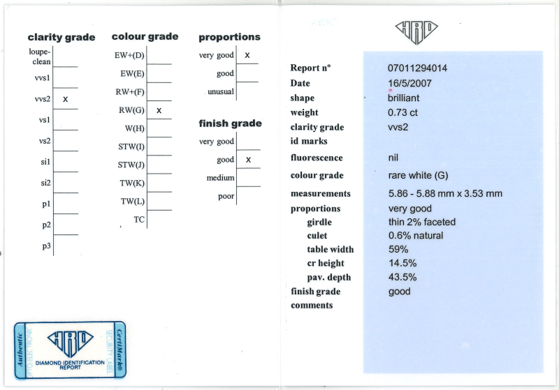 Bartorelli Italian Jewels | ANELLO IN ORO ROSA CON DIAMANTE CENTRALE CERTIFICATO E PAV&Eacute; DI DIAMANTI - BAAN247 (3)