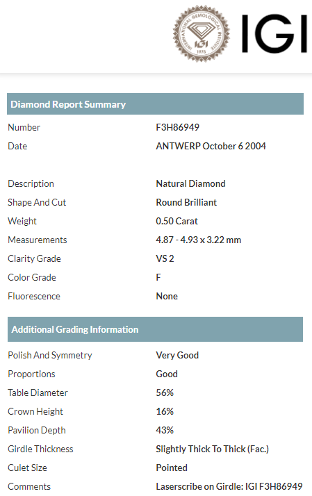 Bartorelli Italian Jewels | ANELLO IN PLATINO CON DIAMANTI BIANCHI CERTIFICATI IGI - 3M00008W (3)