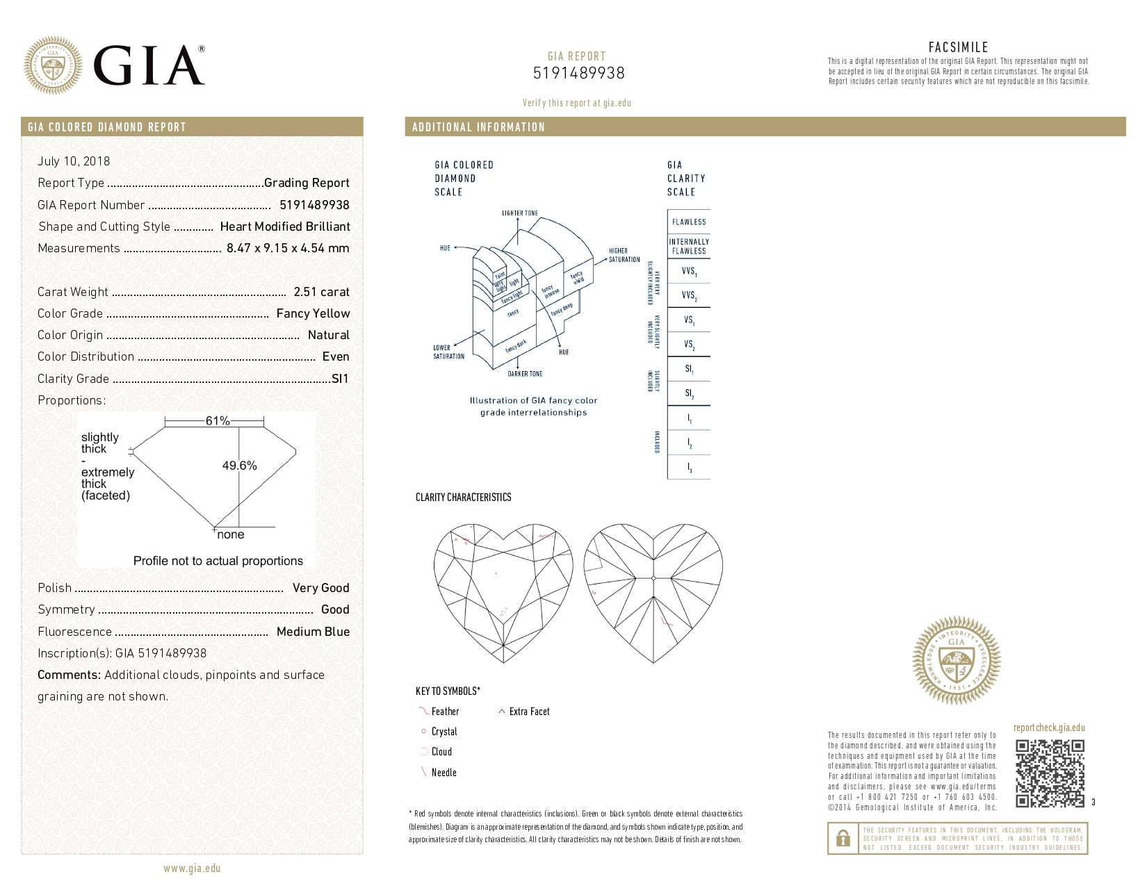 Bartorelli Italian Jewels | COLLANA IN ORO BIANCO CON DIAMANTE FANCY YELLOW TAGLIO CUORE E DIAMANTE BIANCO TAGLIO CUORE - F.339D (2)